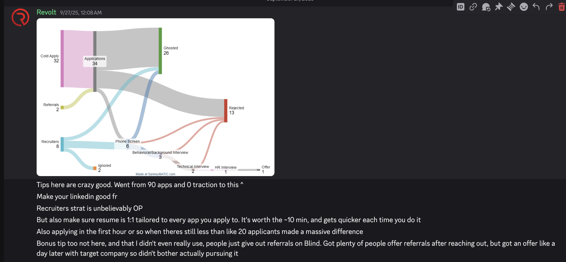 Discord user testimonial about landing interviews